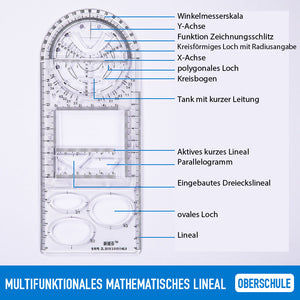 Multifunktionales Mathematisches Lineal
