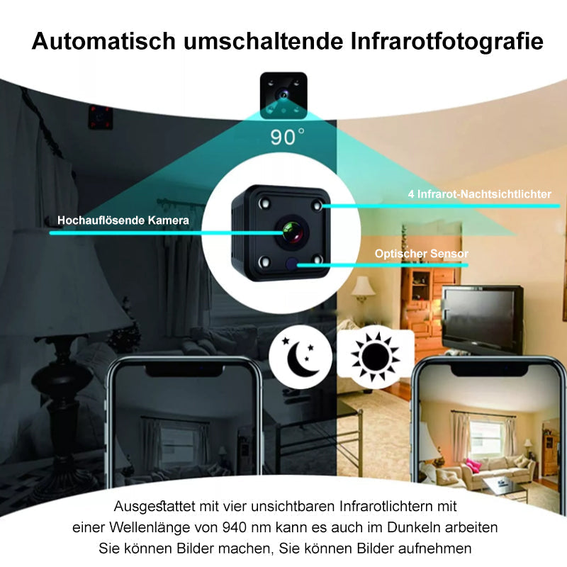 HD 1080P Mini-Körperkamera